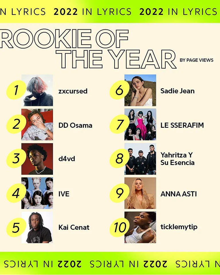 dota2 rapper newcomer of the year