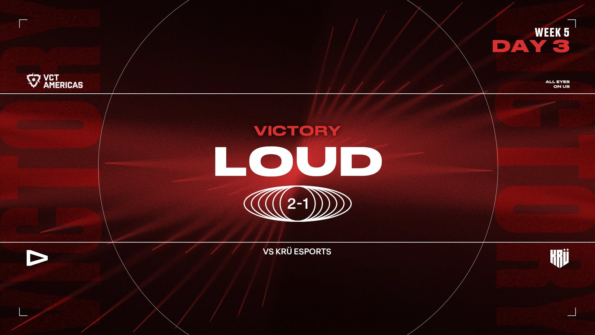 KRÜ nearly defeats VCT Americas favorite LOUD