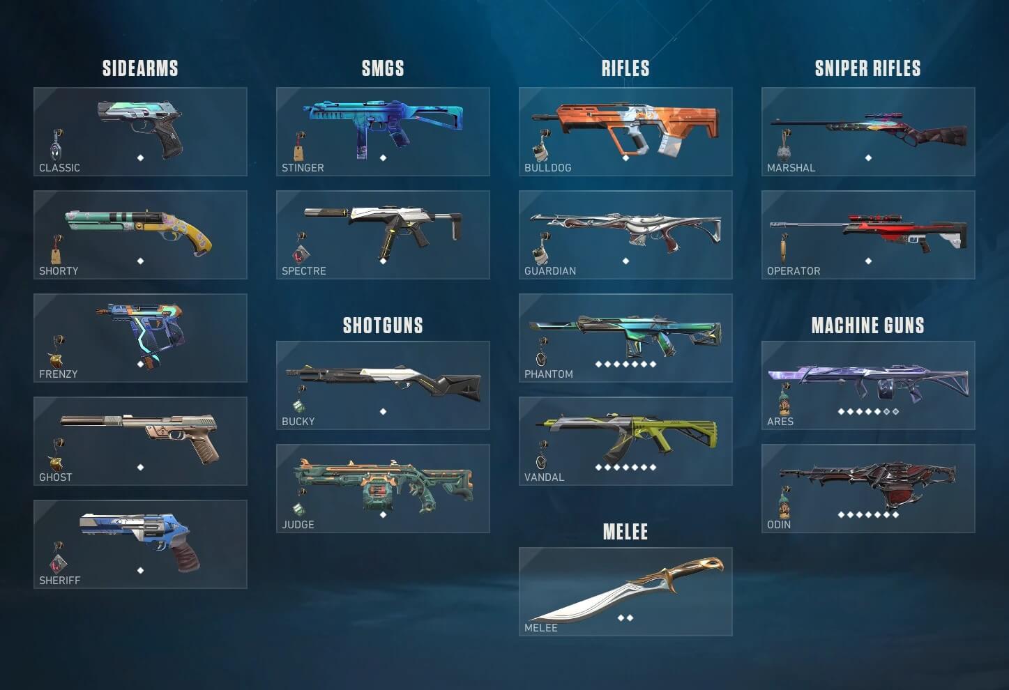 Weapon Skins