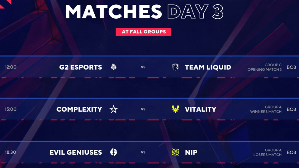 BLAST Premier Fall Groups: Liquid, Vitality & NiP with wins