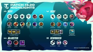 101023 tft set9 comms patch 13 20 highlights 16x9 v1
