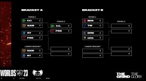 resultados dia 1 worlds