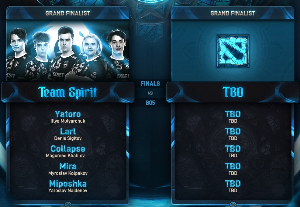 The Race to the Dota 2 Crown: Team Spirit Ascends to TI 2023’s Grand Finals