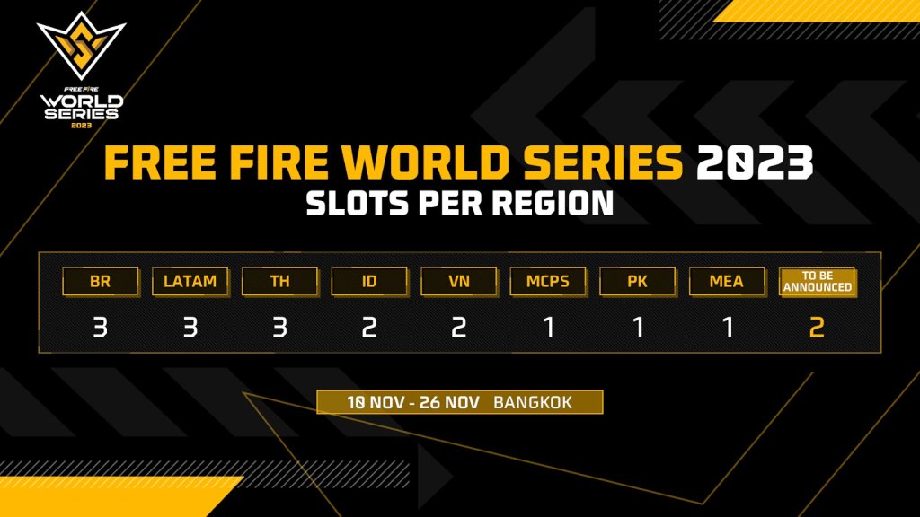FFWS Slots region