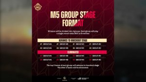 MLBB M5WorldChampionship groupstageformat 1024x576 1
