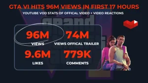 GTA VI Trailer StreamHatchet 1536x864 1