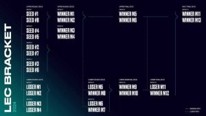 LEC24 Bracket 2 1 compressed 768x432 1