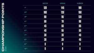 LEC24 Points 1 compressed 768x432 1