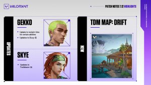Patch Notes Highlights 7 12 V4