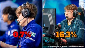 LEC Playoffs candidatos a ser eliminados