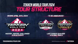 Tekken World Tour 2024 01