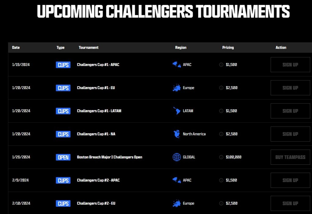 Cod Champs 2024 Bracket Renae Charlene