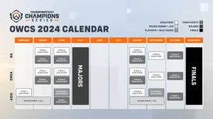overwatch champions series 2024 format v0 swpmya7018ec1