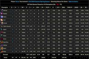 04c559e905f6be3f282150cbeeec100d