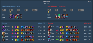 La ultima derrota del Corki de Faker