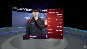 faker player of game 600 win 1024x576 1