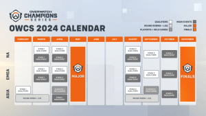hereisoverwatch 4192093