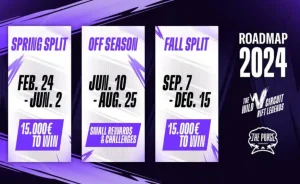 hoja de ruta wild rift 2024 emea 1024x627 1