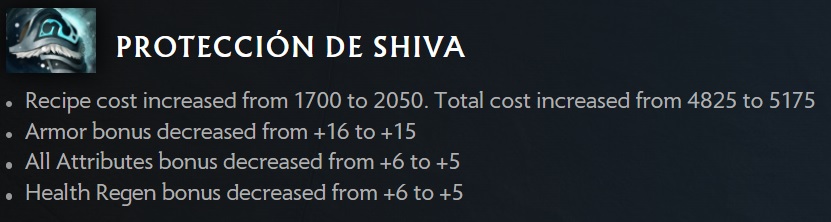shiva