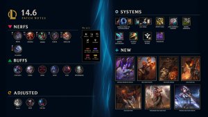 031924 LoL Patch 14 6 Notes Highlights
