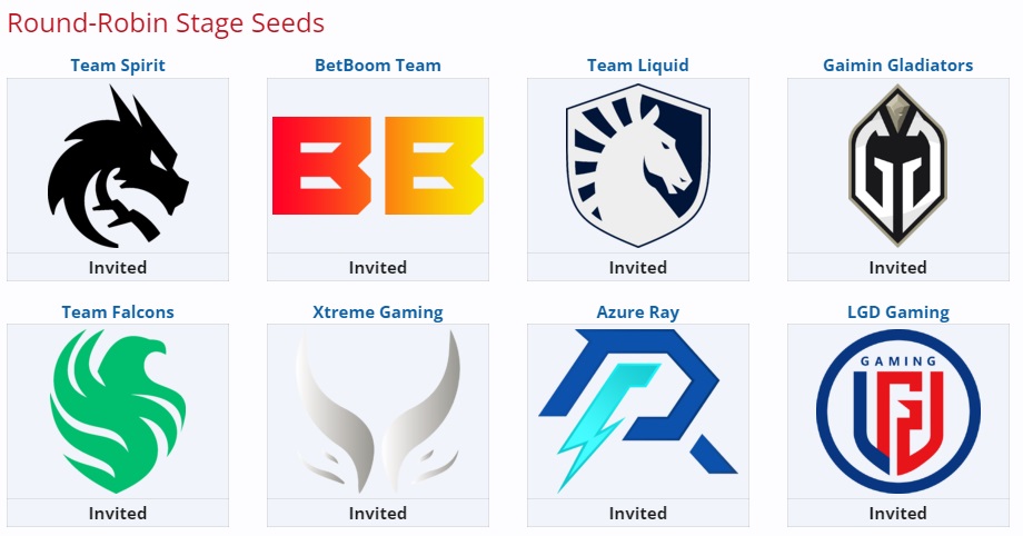 elite dota 2