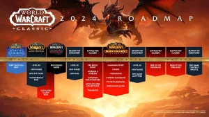 wow classic roadmap 2024