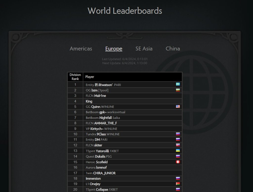 dota leade