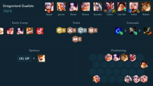 Irelia carry Dragonlords duelistas 1785431444 1220484 1024x576