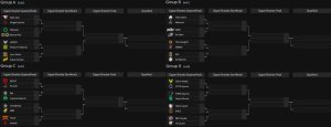ESL Pro League 20 Fase de Grupos