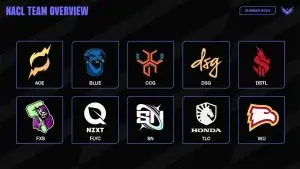 nacl 2024 summer split