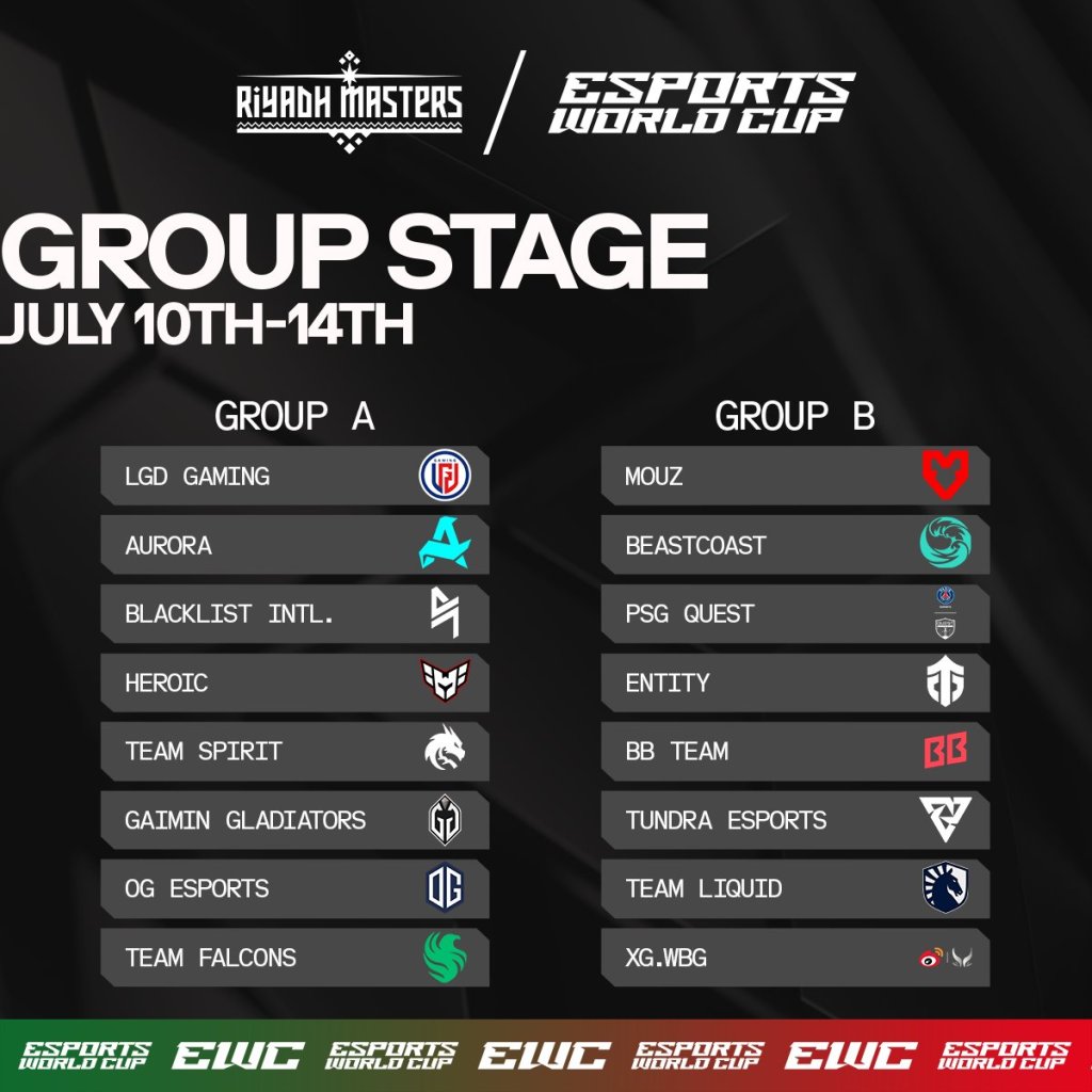 Riyadh Masters 2025 Group Stage Analysis Group A vs Group B Showdown